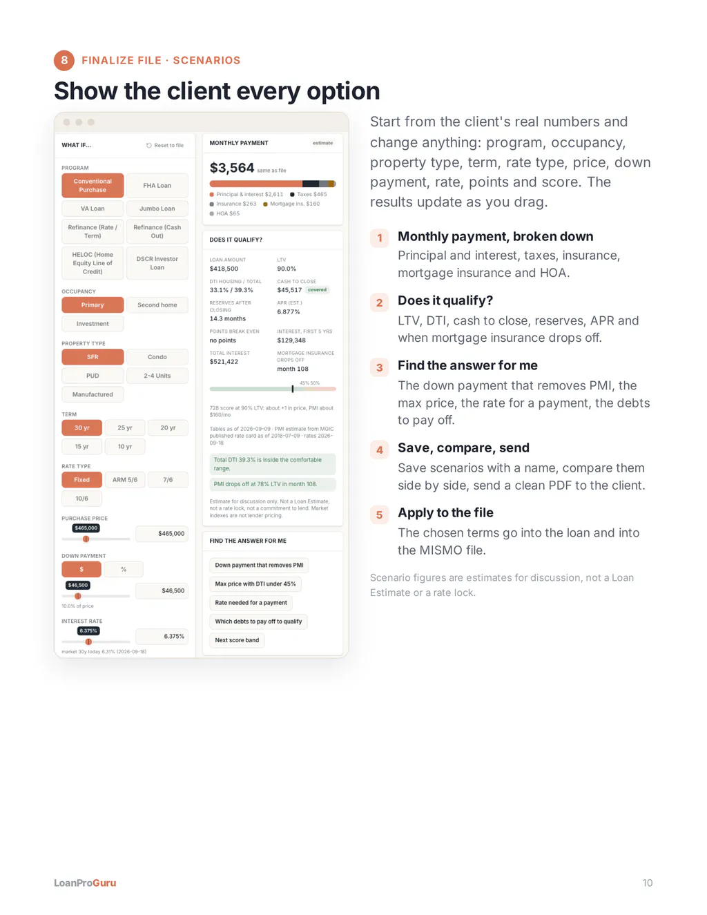 Show the client every option. Scenarios change program, rate, down payment and score, then compare them and send a PDF.